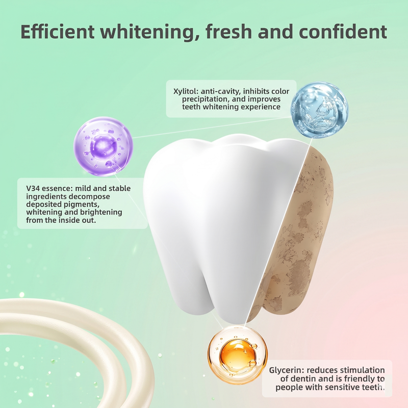 Instant Teeth Whitening Strips – 14 Color Variants Bright Smile Kit (28 Pieces)